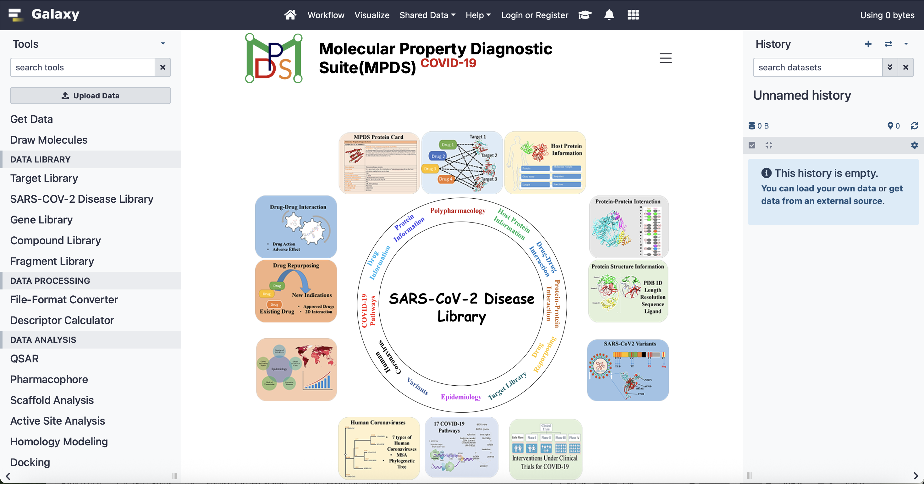 MPDS COVID-19 portal screenshot